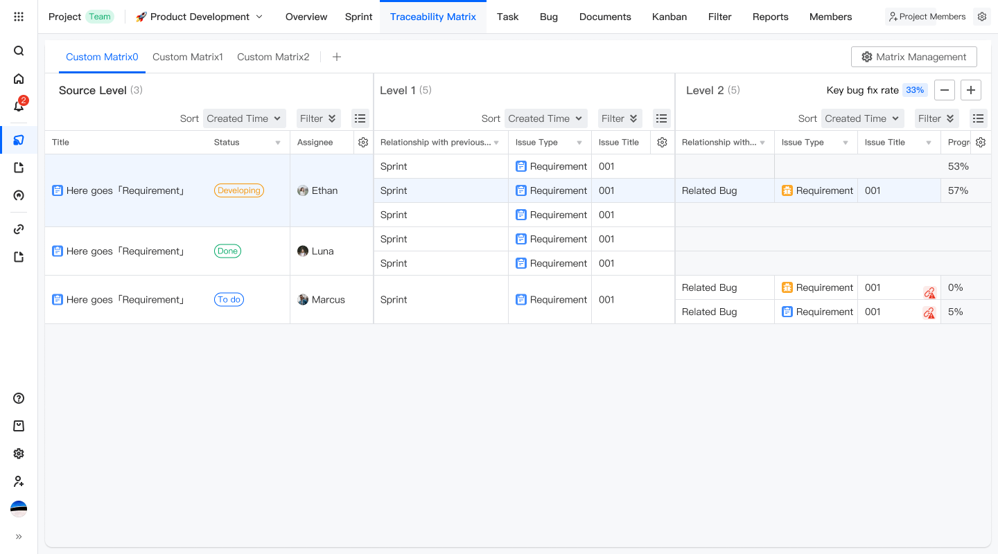 Custom traceability matrix in ONES linking requirements to tests