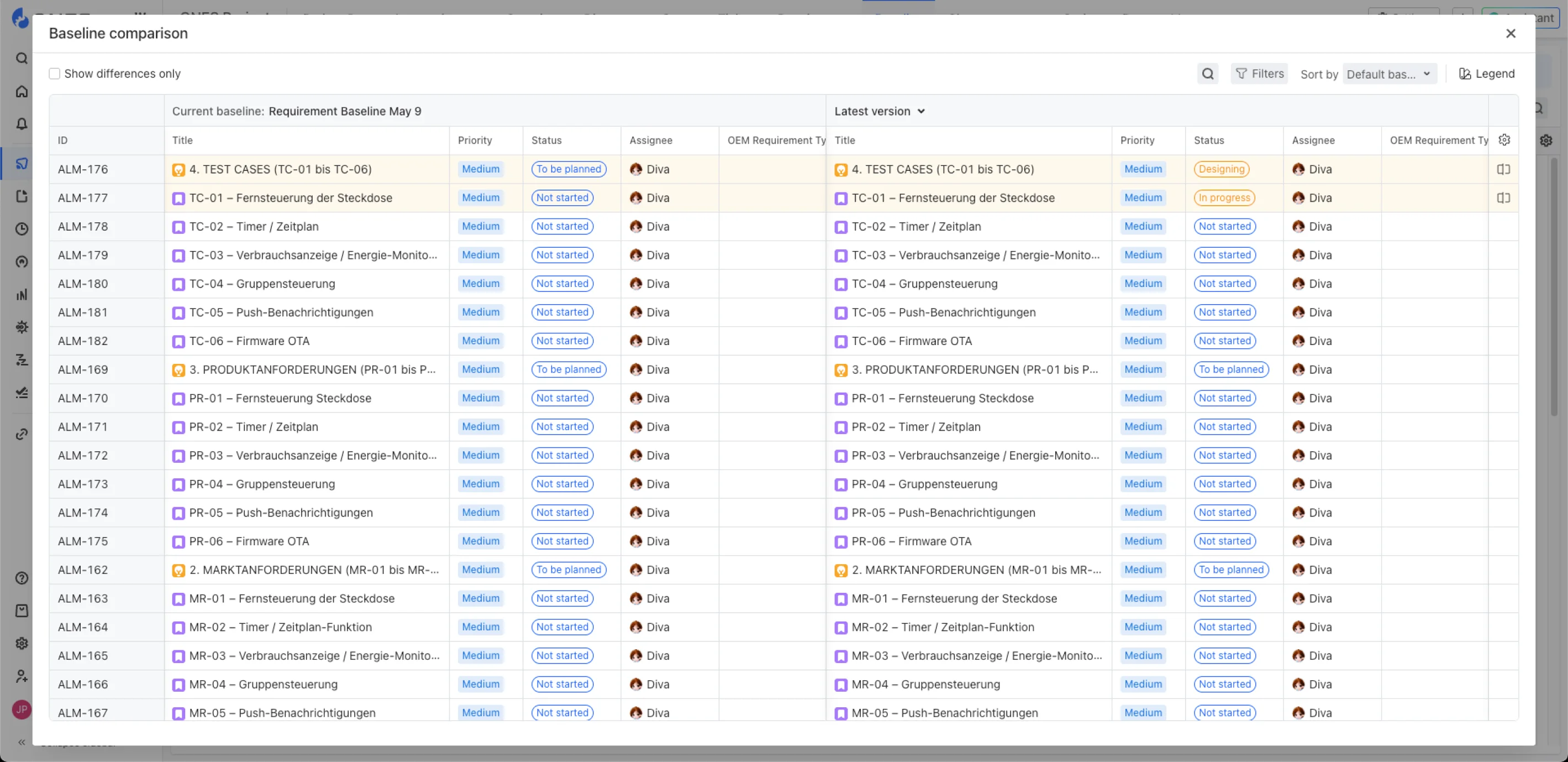 Baseline comparison and change control in ONES Project