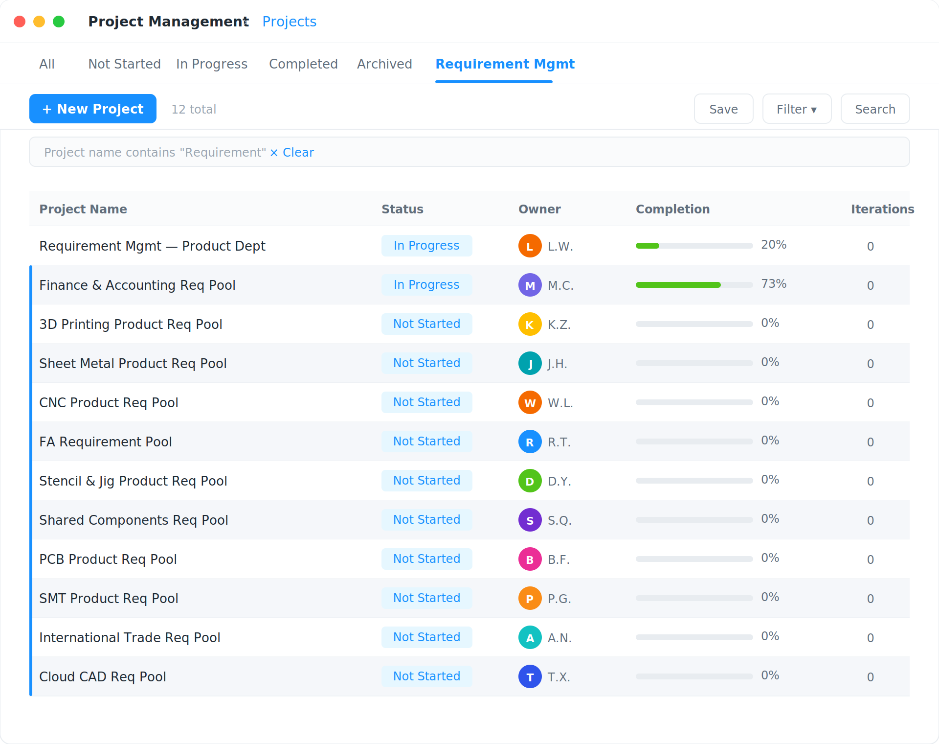 Separate requirement pools per business line in ONES