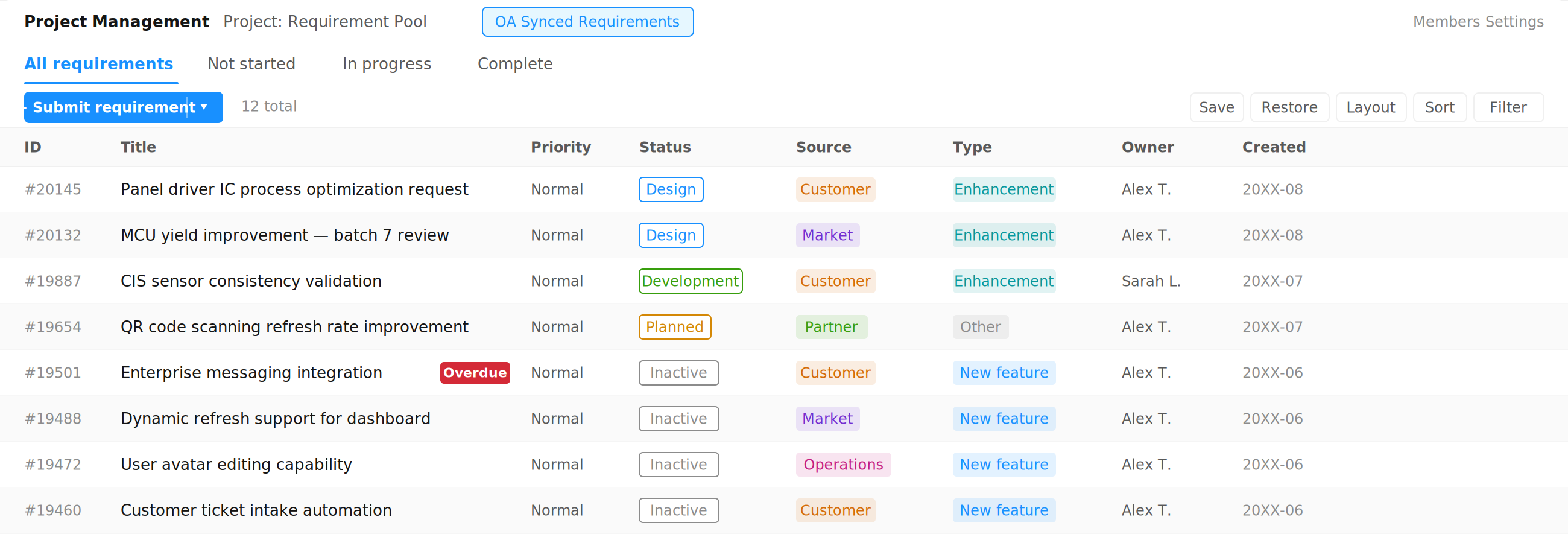 Requirement pool mockup